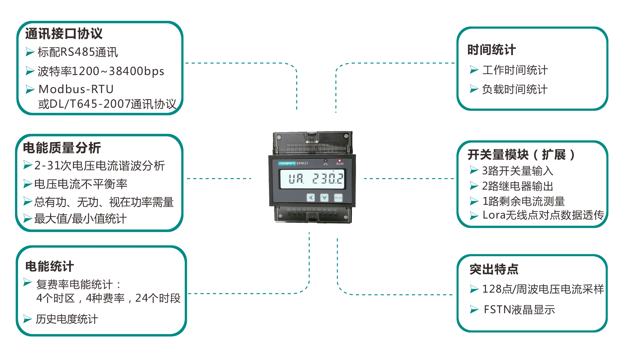 說(shuō)明: http://m.053967.com/uploads/allimg/191011/1-191011192320J9.png