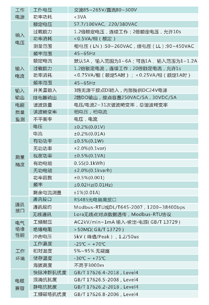 說(shuō)明: http://m.053967.com/uploads/allimg/191011/1-191011192506131.png